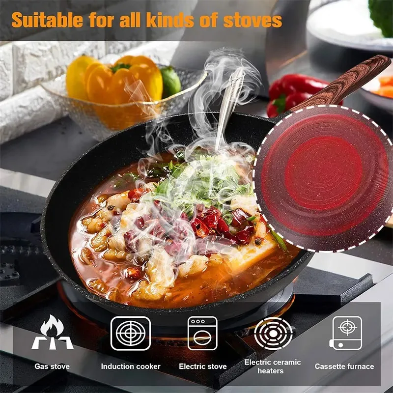 32CM Non-stick Wok Frying Pan  - Mini Pancake Griddle recension och pris